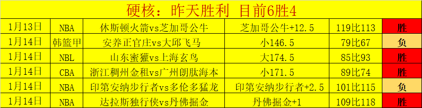 惊现悬疑战,皇马摩纳哥,激战正酣,金年会官网,金年会平台,金年会体育,金年会APP