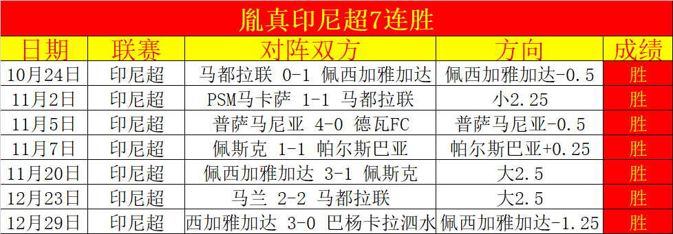 克罗地亚与,葡萄牙平分,秋色,金年会官网,金年会平台,金年会体育,金年会APP