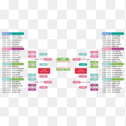 全球首座大,型变质岩油,田一期工程,金年会官网,金年会平台,金年会体育,金年会APP