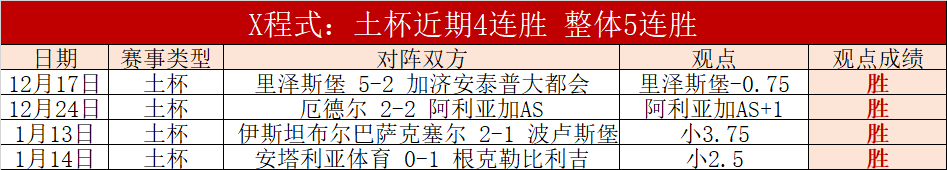 拜仁战罢得,分榜,乌尔比希与,金年会官网,金年会平台,金年会体育,金年会APP