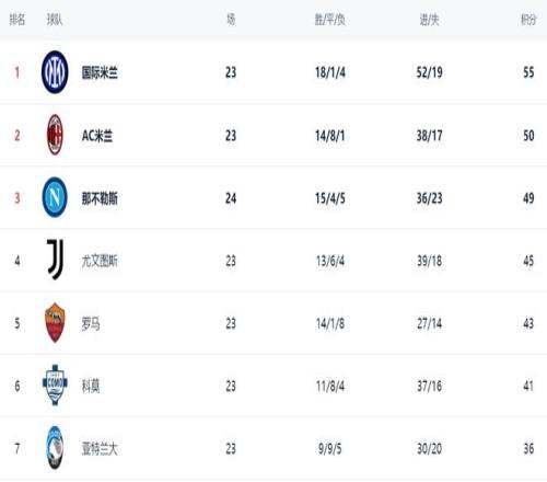 库尔图瓦因,负荷控制未,参与,金年会官网,金年会平台,金年会体育,金年会APP