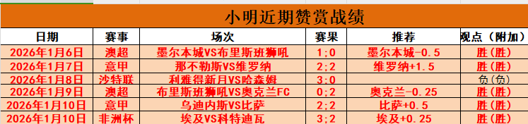 俄超冠军队,面临伤病潮,专家分析大,金年会官网,金年会平台,金年会体育,金年会APP