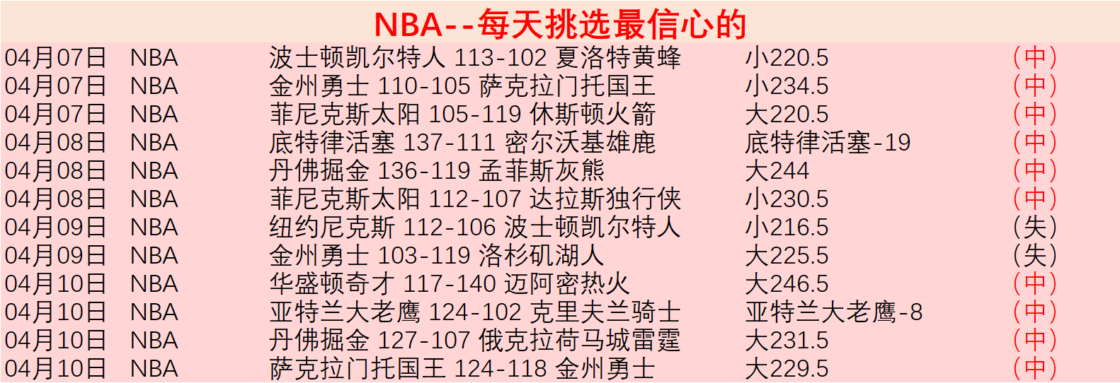 孔蒂合同仅,剩两年,讨论未来事,金年会官网,金年会平台,金年会体育,金年会APP