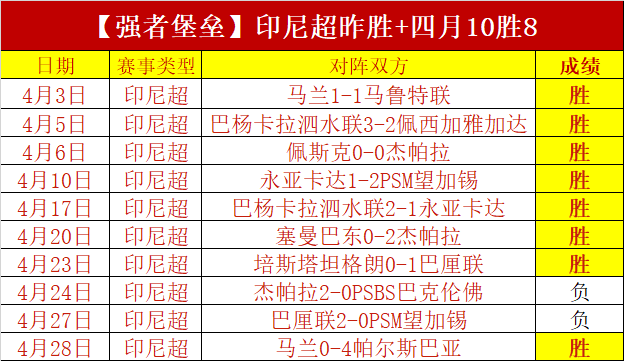 隆戈,米兰赛季初,锁定蒂亚戈,金年会官网,金年会平台,金年会体育,金年会APP