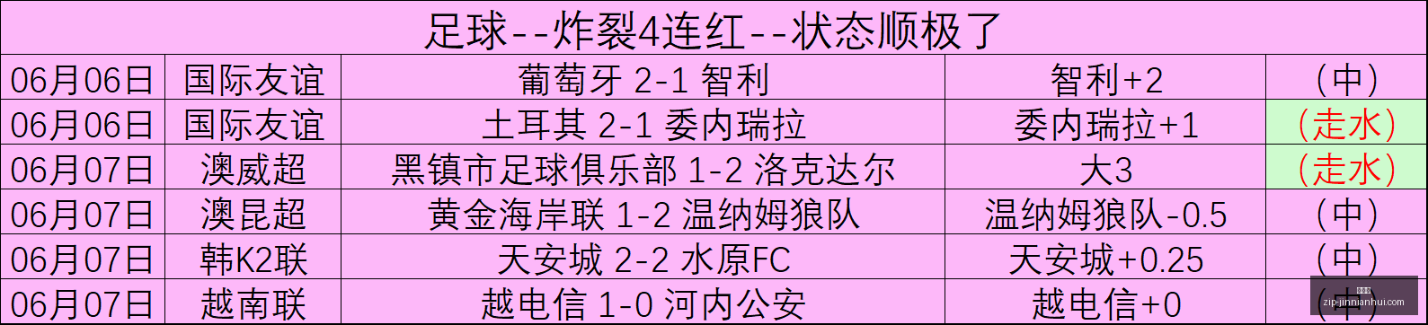 复仇者联盟,末日降临导,演否认第三,金年会官网,金年会活动,金年会会议,金年会注册,金年会体验