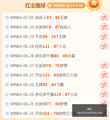世界杯前瞻,单日,记录警示,金年会官网,金年会活动,金年会会议,金年会注册,金年会体验