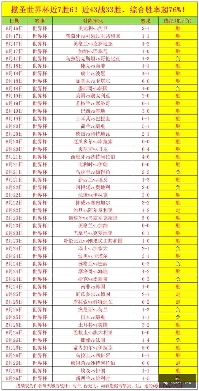 金年会,金年会官网,金年会活动,金年会官网,金年会活动,金年会会议,金年会注册,金年会体验