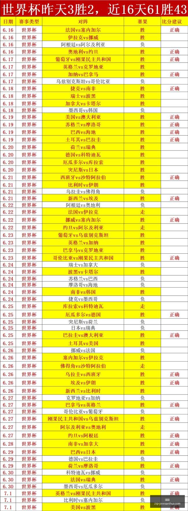 独家分析,切里宾斯克,主场胜哈巴,金年会官网,金年会活动,金年会会议,金年会注册,金年会体验