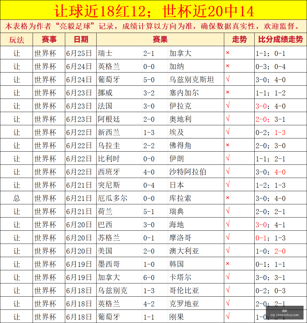 维萨巅峰时,民主刚果主,帅证实,金年会官网,金年会活动,金年会会议,金年会注册,金年会体验