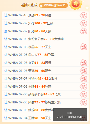 年芬超攻略,抓住,连胜的绝佳,金年会官网,金年会活动,金年会会议,金年会注册,金年会体验