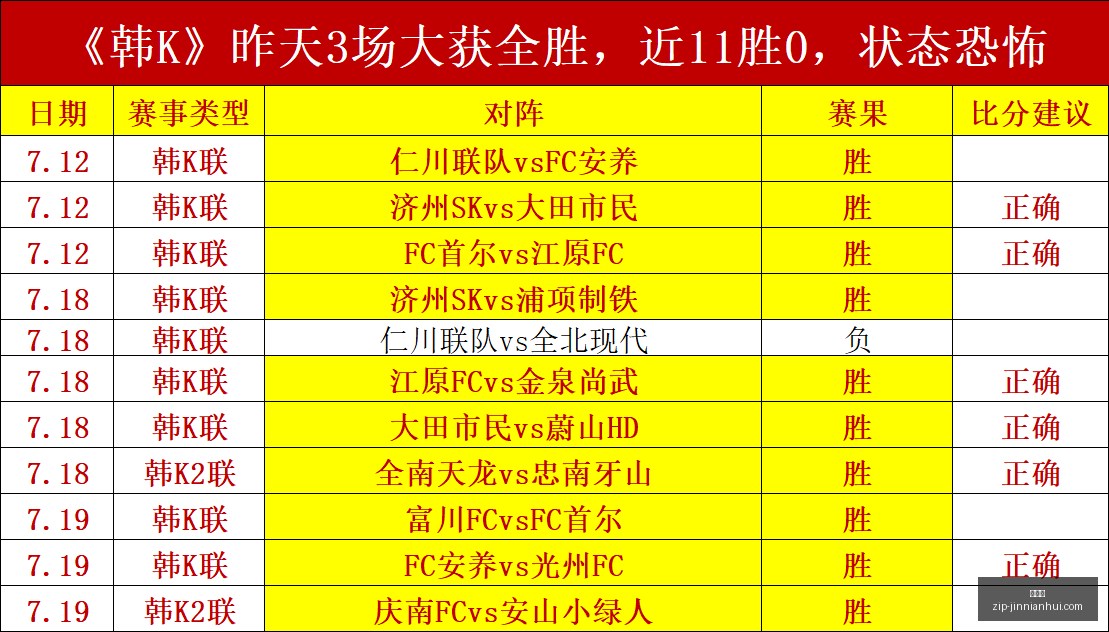 霍芬海姆转,会传闻落空,佐野航大亲,金年会官网,金年会活动,金年会会议,金年会注册,金年会体验