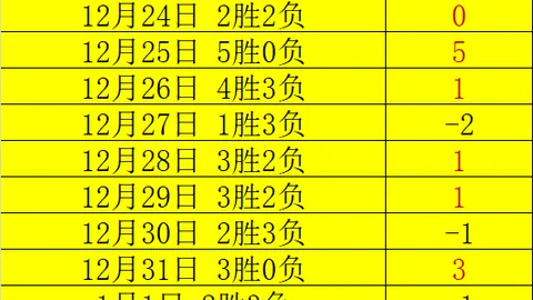 金年会 资讯 093146 zh6