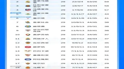 大乐透期号专家推荐：雄鹿对热火赛事质合分析及前区十码预测