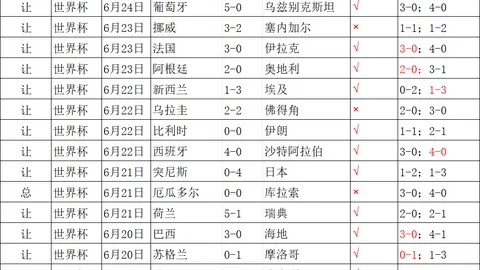 维萨巅峰时刻，民主刚果主帅证实金年会官网：最佳状态下的他势不可挡