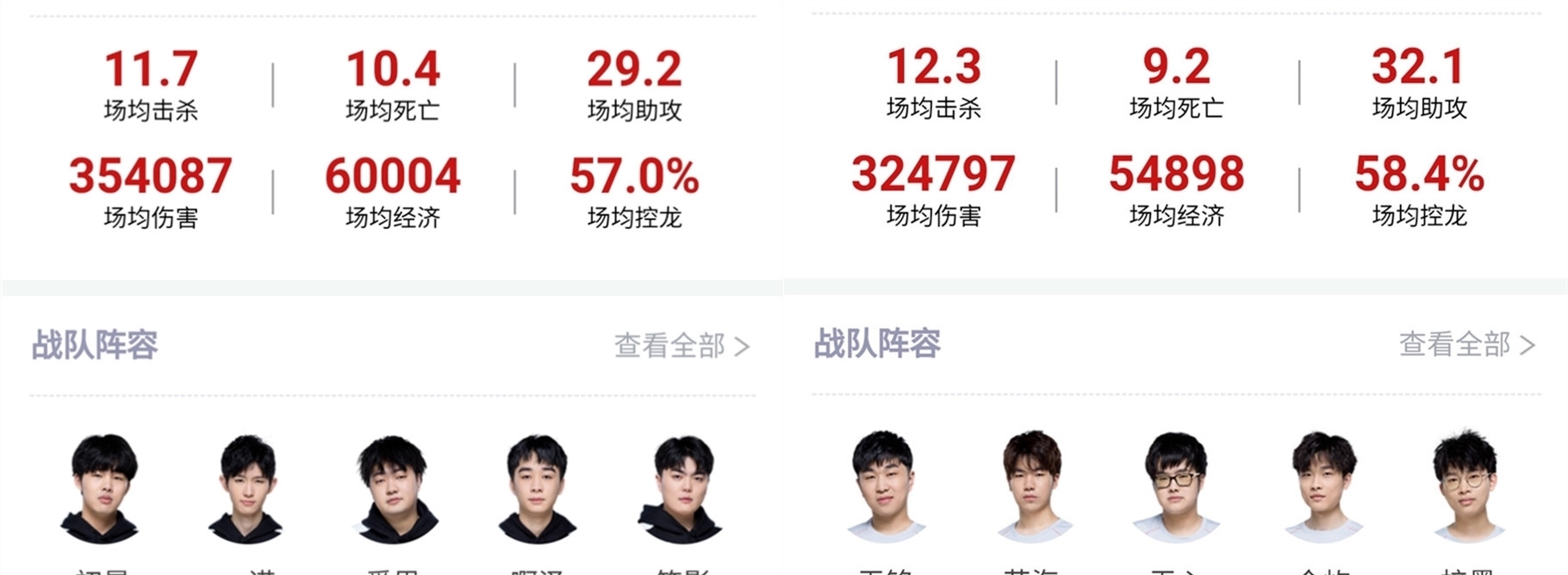 闪耀