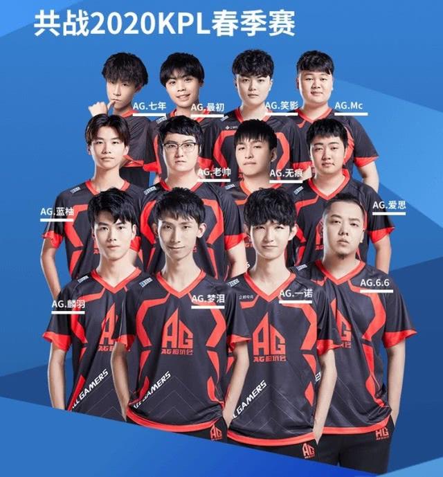 术与智慧的